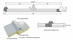 sandwich panel roof (1)