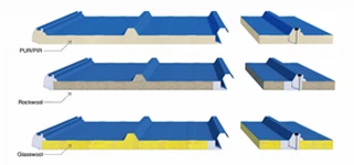 স্যান্ডউইচ ছাদ শীট